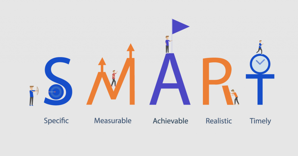 Following the SMART goal-setting procedure helps businesses create a plan that can easily be implemented.