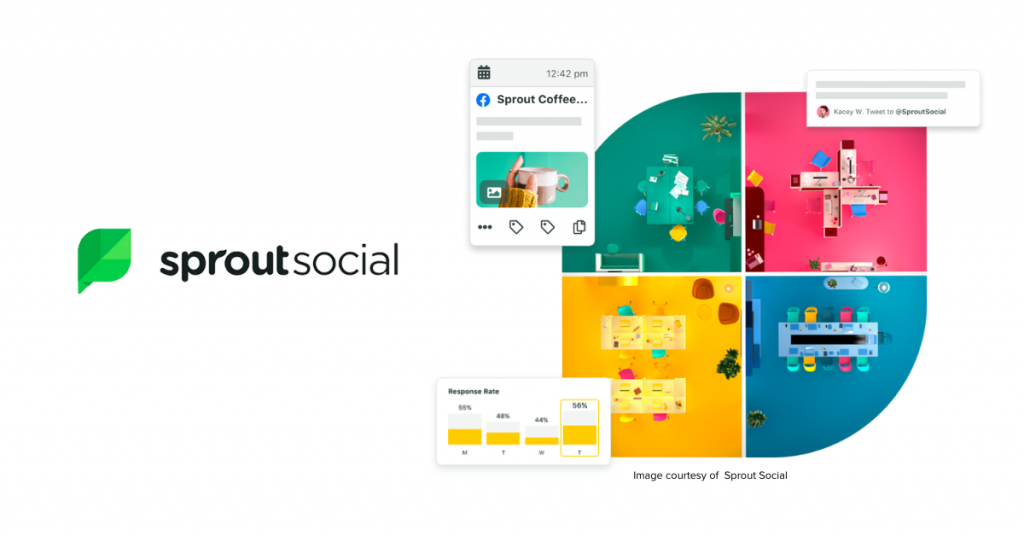 Sprout Social’s software allows you to go on a deep dive with your audience by uncovering insights from social conversations of your audience and other analytics.
