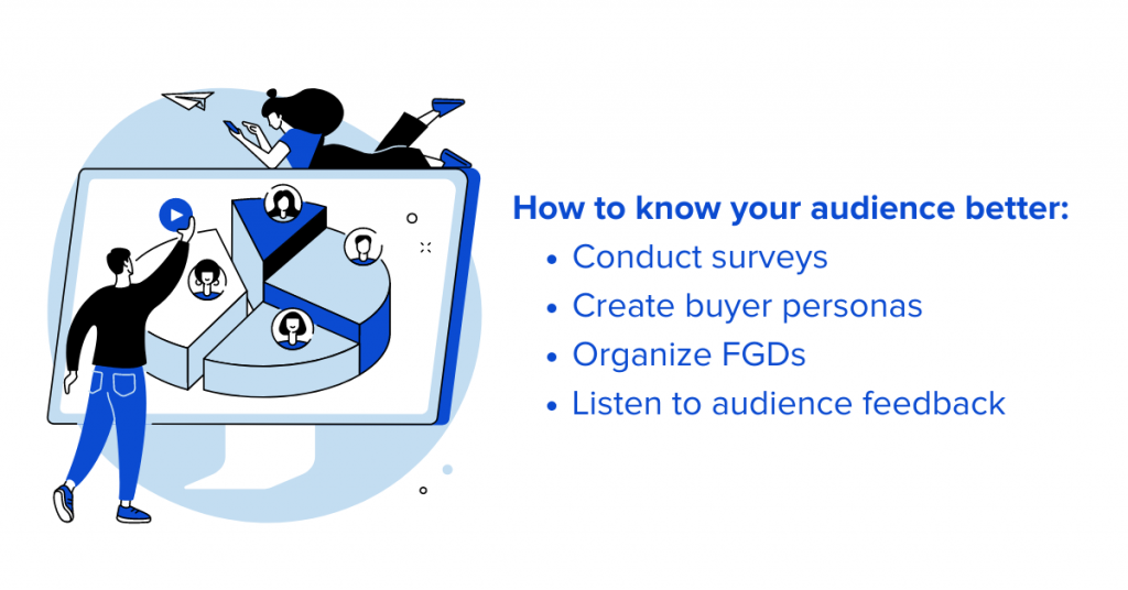 Having a deeper understanding of your brand and your target audience allows you to lay the foundations of your social media ads strategy.